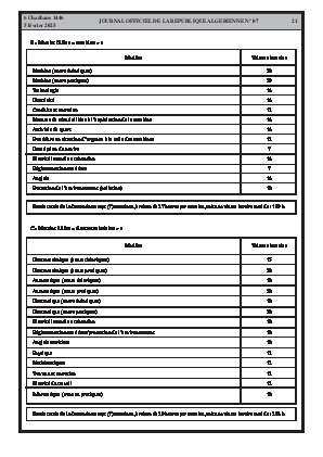 الصفحة 21 - Page 21