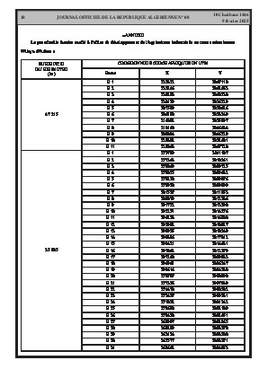 الصفحة 18 - Page 18