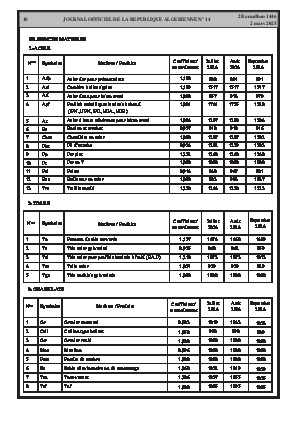 الصفحة 18 - Page 18