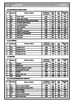 الصفحة 23 - Page 23