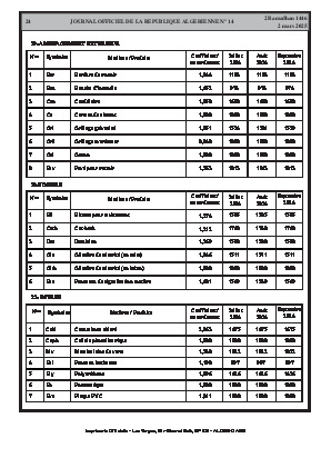 الصفحة 24 - Page 24