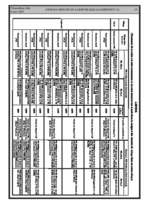 الصفحة 15 - Page 15