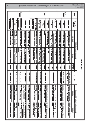 الصفحة 16 - Page 16