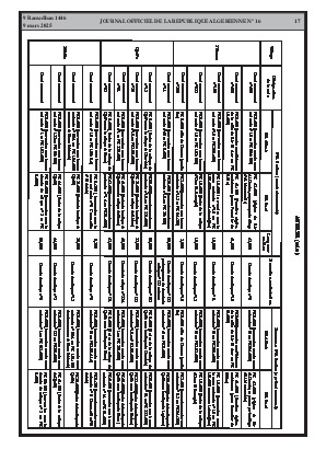 الصفحة 17 - Page 17