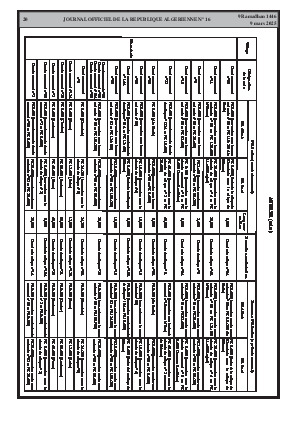 الصفحة 20 - Page 20