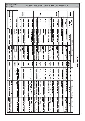 الصفحة 21 - Page 21