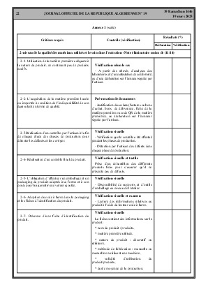 الصفحة 22 - Page 22