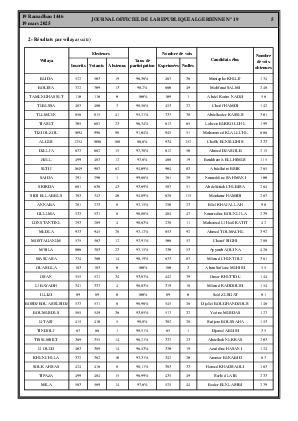 الصفحة 5 - Page 5