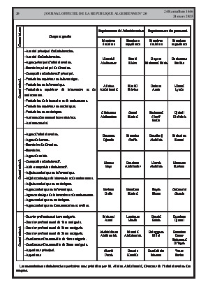 الصفحة 20 - Page 20