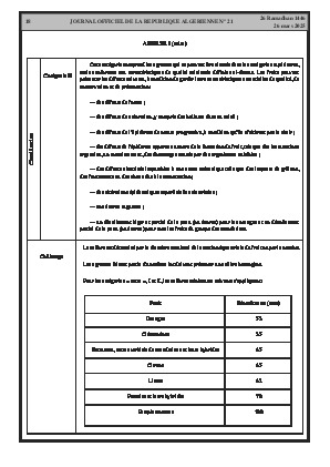 الصفحة 18 - Page 18