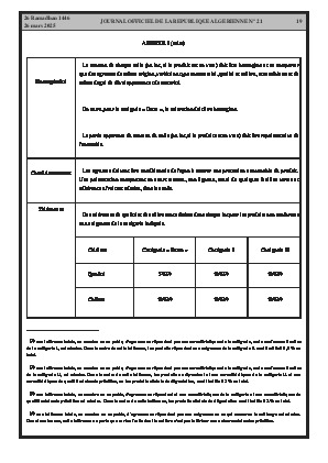 الصفحة 19 - Page 19