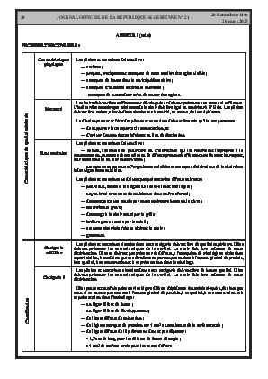 الصفحة 20 - Page 20