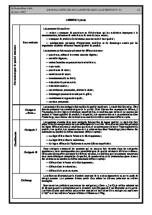 الصفحة 23 - Page 23