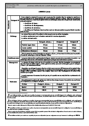 الصفحة 29 - Page 29