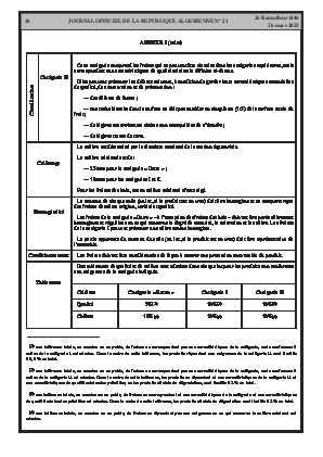 الصفحة 36 - Page 36