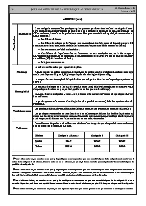 الصفحة 38 - Page 38
