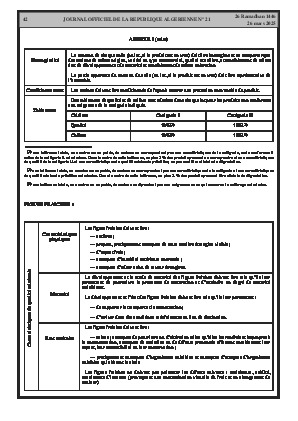 الصفحة 42 - Page 42