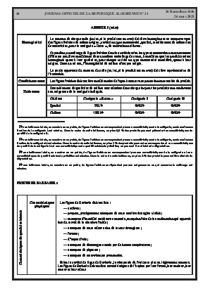 الصفحة 44 - Page 44