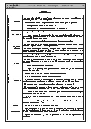 الصفحة 45 - Page 45