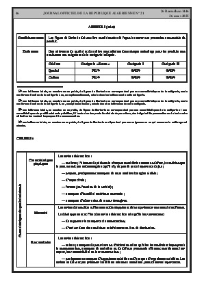 الصفحة 46 - Page 46