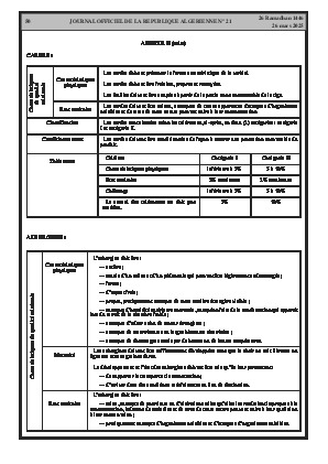 الصفحة 50 - Page 50