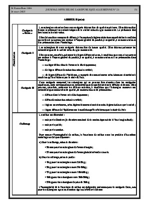 الصفحة 51 - Page 51