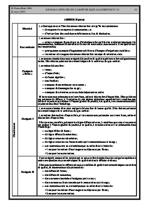 الصفحة 53 - Page 53