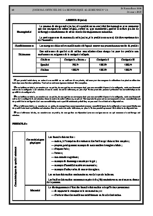 الصفحة 60 - Page 60