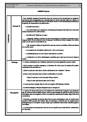 الصفحة 69 - Page 69