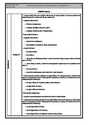 الصفحة 71 - Page 71
