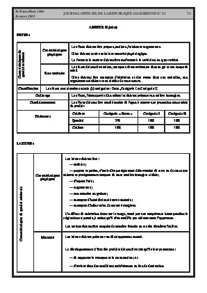 الصفحة 73 - Page 73