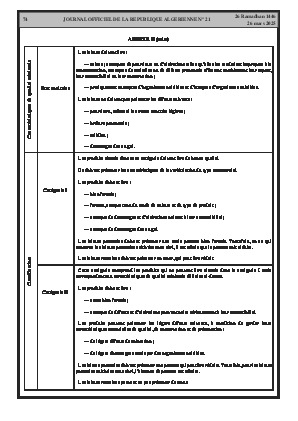 الصفحة 74 - Page 74