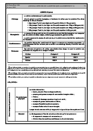 الصفحة 75 - Page 75