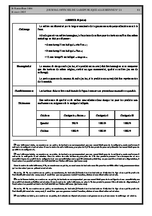 الصفحة 81 - Page 81