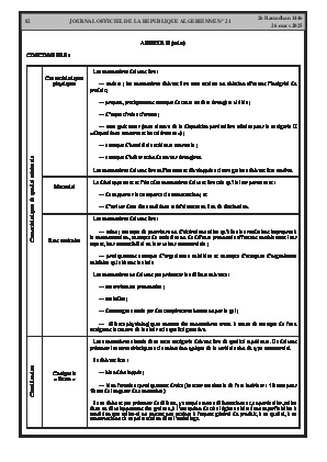 الصفحة 82 - Page 82
