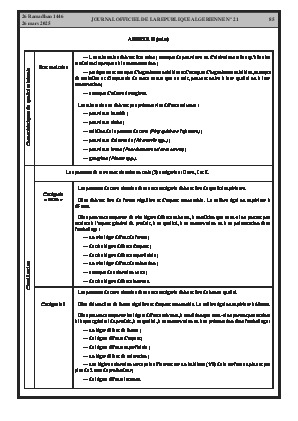 الصفحة 85 - Page 85