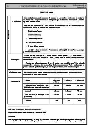 الصفحة 86 - Page 86
