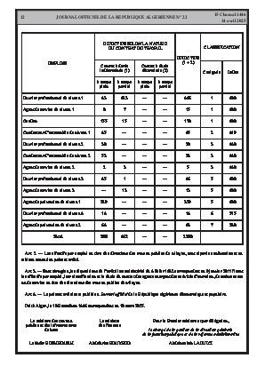الصفحة 12 - Page 12
