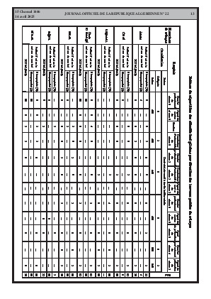 الصفحة 13 - Page 13