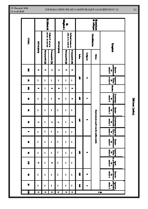 الصفحة 21 - Page 21
