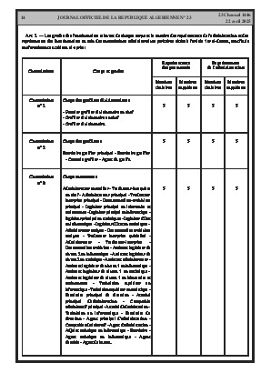 الصفحة 14 - Page 14