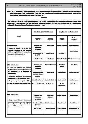 الصفحة 20 - Page 20
