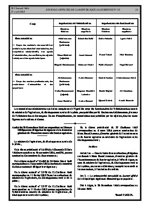 الصفحة 21 - Page 21
