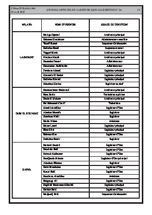الصفحة 11 - Page 11