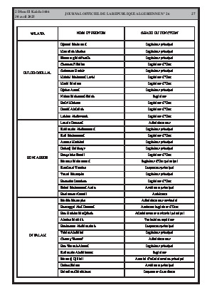 الصفحة 27 - Page 27