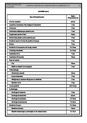 الصفحة 13 - Page 13