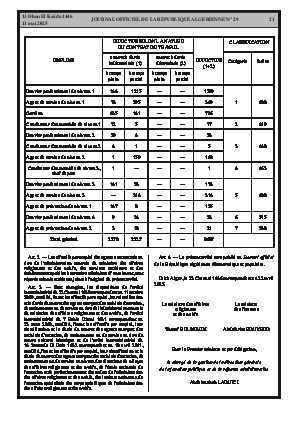 الصفحة 21 - Page 21