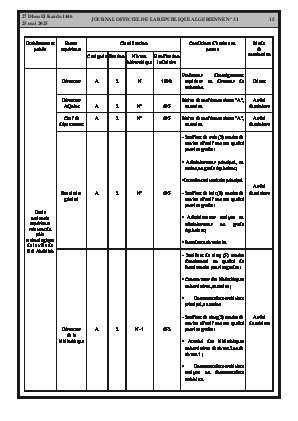 الصفحة 15 - Page 15