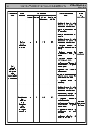 الصفحة 16 - Page 16