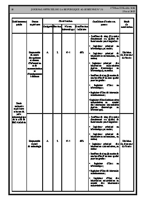 الصفحة 18 - Page 18